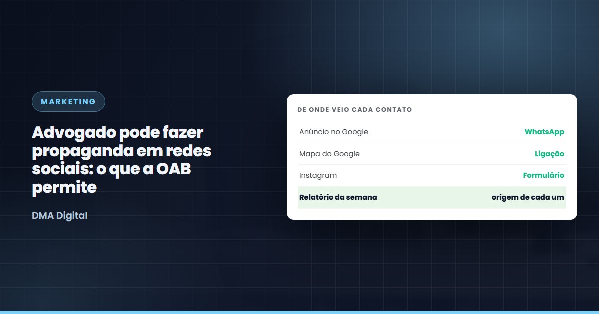 Relatório com a origem de cada contato