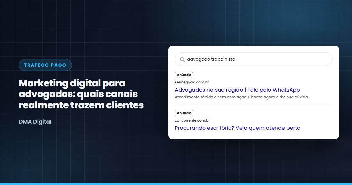 Busca do Google com anúncios de advogados