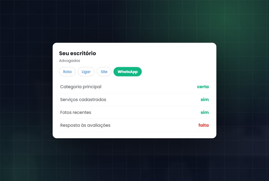Google Meu Negócio e busca local: Aparecer no mapa